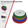 Fractional Bumper Plates (2 x 0.5kg)