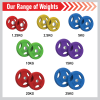 Olympic Tri-Grip Rubber Weight Plates Colour Pairs Sets 15 kg PAIR