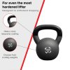 Body Revolution Neoprene Kettlebells 20kg
