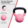 Body Revolution Neoprene Kettlebells 6kg