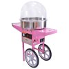 KuKoo Commercial Candy Floss Maker Machine & Acrylic Dome, Pink, 67cm x 141cm x 52cm