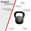 Body Revolution Neoprene Kettlebells 20kg