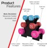 12kg Neoprene Dumbbell Set with Rack