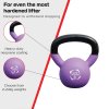 Body Revolution Neoprene Kettlebells 4kg6kg8kg Set