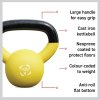 Body Revolution Neoprene Kettlebells 2kg