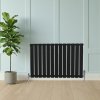 Flat Single Column Radiator & Valves - 600mm x 910mm - Black