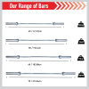 Body Revolution Olympic Barbell Bar 4ft