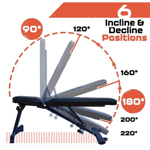 Body Revolution Adjustable Weight Bench - 6 Positions, Heavy Duty Steel Frame