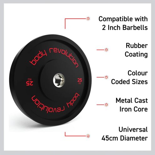 Olympic Bumper Plates Black 15kg Pair