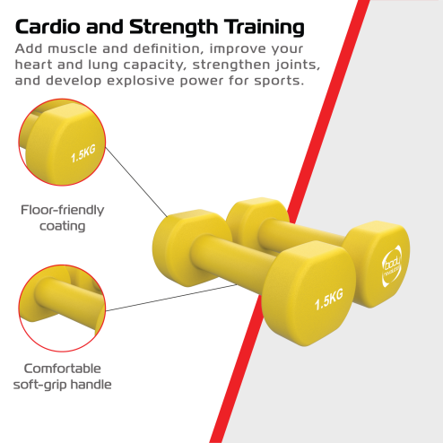 2 x 1.5KG Neoprene dumbbells