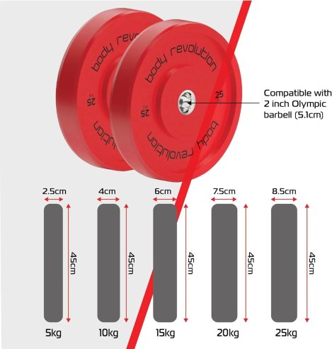 Body Revolution Olympic Bumper Plates Colour 150kg SET