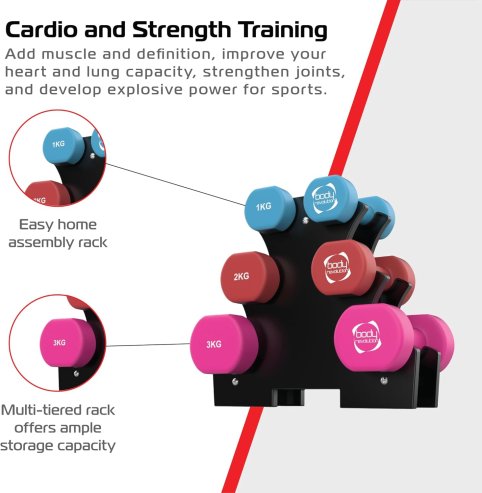 12kg Neoprene Dumbbell Set with Rack