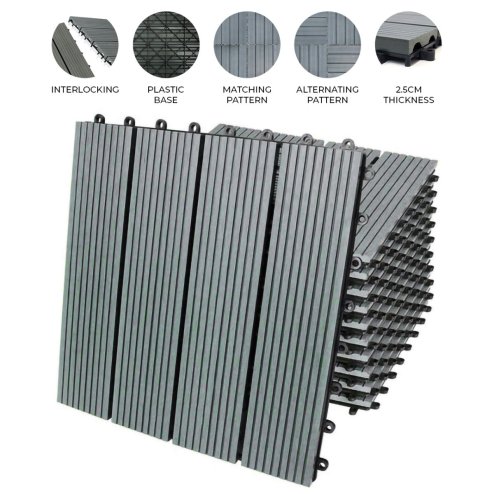 33 x WPC Decking Tiles Grey Terrace Decking Wood Plastic Composite DIY Interlocking Flooring Balcony Roof Terrace Hot Tub Outdoor Deck Tiles Click & Go Easy Clean Weather Resistant 30 x 30 cm (3 m?_)