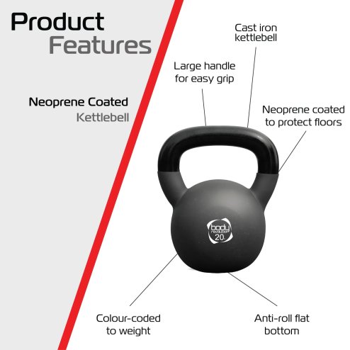 Body Revolution Neoprene Kettlebells 20kg