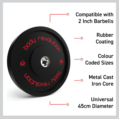 Olympic Bumper Plates Black 15 kg Pair