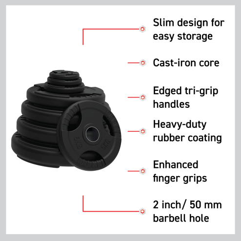 Olympic Tri-Grip Rubber Weight Plates Black Pairs Sets 20 kg PAIR