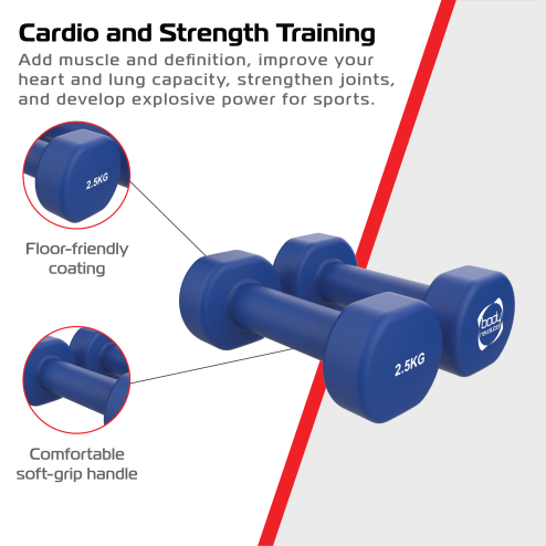 2 x 2.5KG Neoprene dumbbells