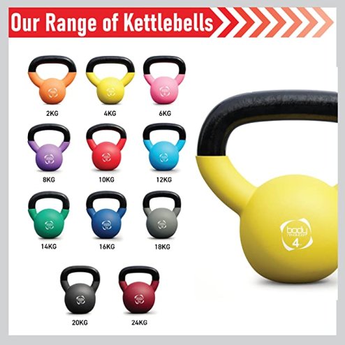 Body Revolution Neoprene Kettlebells 2kg