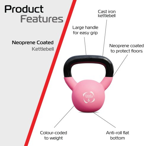 Body Revolution Neoprene Kettlebells 6kg