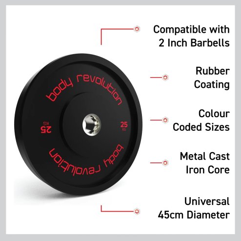 Body Revolution Olympic Bumper Plates Black 100kg SET 2x5kg 2x10kg 2x15kg 2x20kg