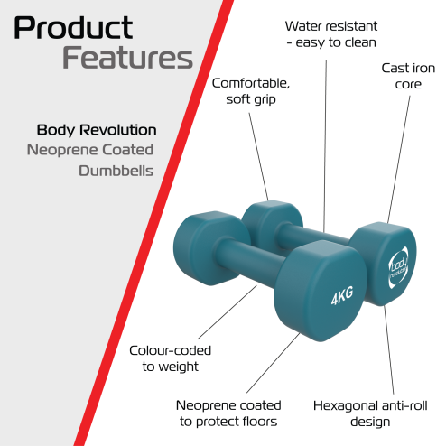 2 x 4KG Neoprene dumbbells