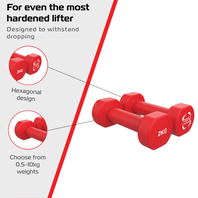 2 x 2KG Neoprene dumbbells