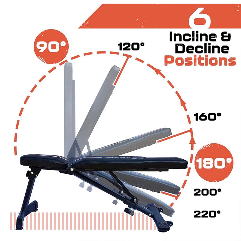 Body Revolution Adjustable Weight Bench - 6 Positions, Heavy Duty Steel Frame