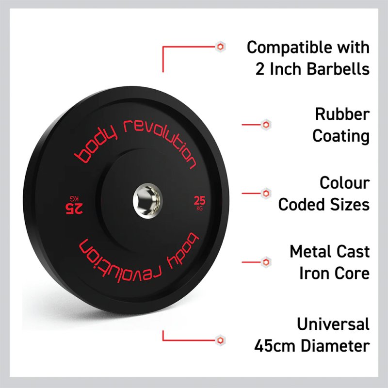 Olympic Bumper Plates Black 5kg Pair