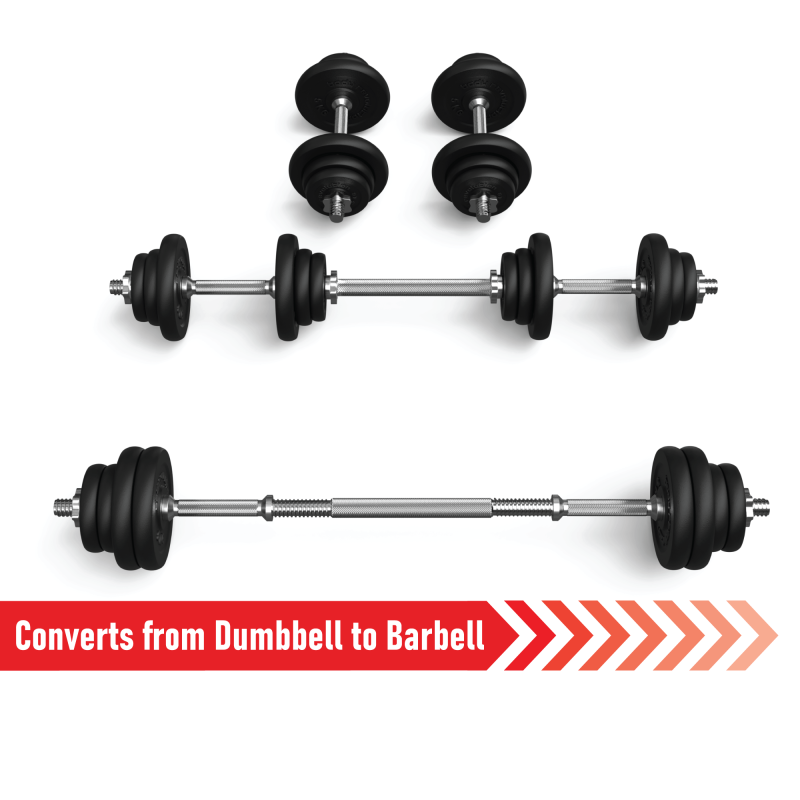 Cast Iron Dumbbell Set 20kg