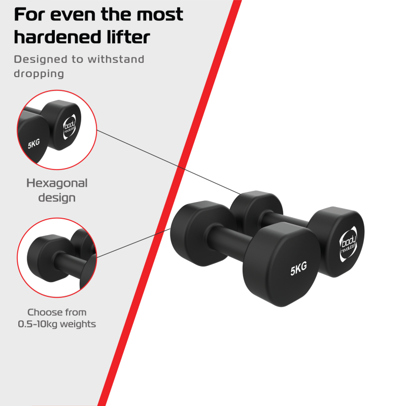 2 x 5KG Neoprene dumbbells