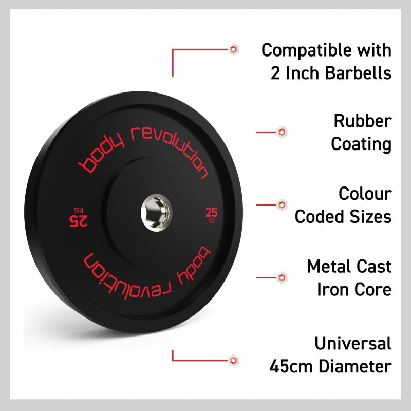 Body Revolution Olympic Bumper Plates Black 80kg SET 2x5kg 2x15kg 2x20kg