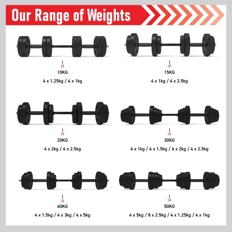 Vinyl Dumbbell Set 40kg
