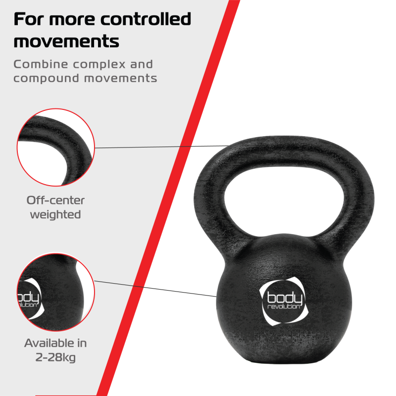 Body Revolution 20 kg Cast Iron Kettlebells