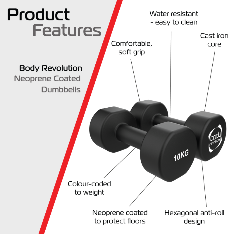 2 x 10KG Neoprene dumbbells