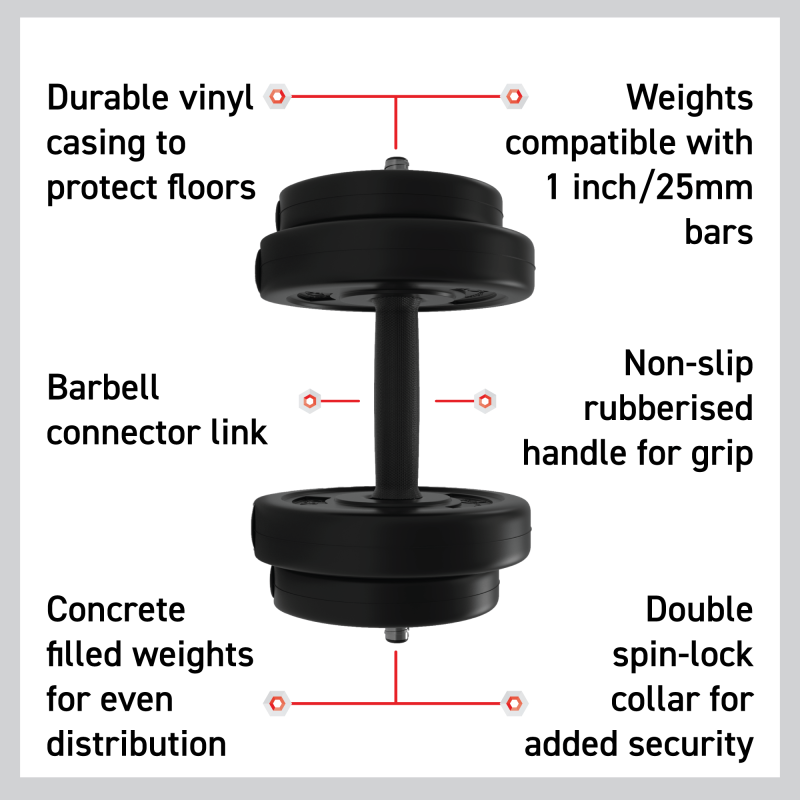 Vinyl Dumbbell Set 15kg