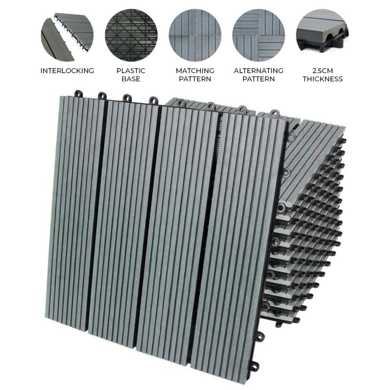 33 x WPC Decking Tiles Grey Terrace Decking Wood Plastic Composite DIY Interlocking Flooring Balcony Roof Terrace Hot Tub Outdoor Deck Tiles Click & Go Easy Clean Weather Resistant 30 x 30 cm (3 m?_)