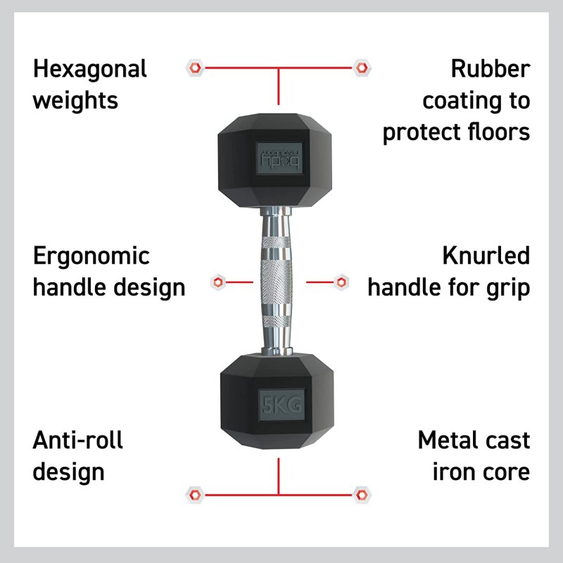 Hex Dumbbells 37.5kg pair