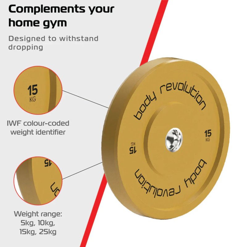 Body Revolution Olympic Bumper Plates Colour 80kg SET 2x5kg 2x15kg 2x20kg