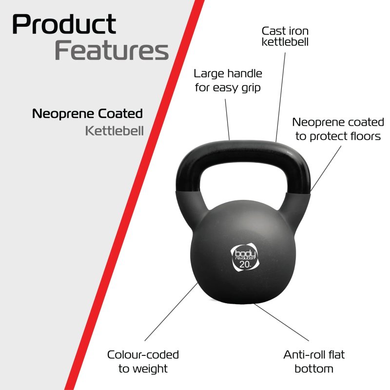 Body Revolution Neoprene Kettlebells 20kg