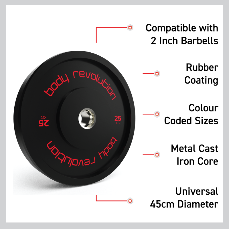 Olympic Bumper Plates Black 15 kg Pair