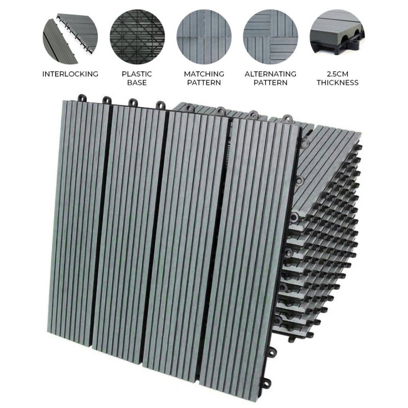 66 x WPC Decking Tiles Grey Terrace Decking Wood Plastic Composite DIY Interlocking Flooring Balcony Roof Terrace Hot Tub Outdoor Deck Tiles Click & Go Easy Clean Weather Resistant 30 x 30 cm (6 m?)