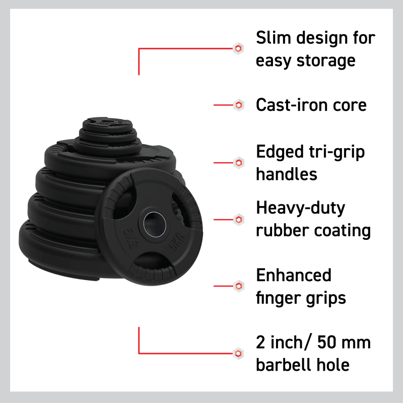Olympic Tri-Grip Rubber Weight Plates Black Pairs Sets 20 kg PAIR