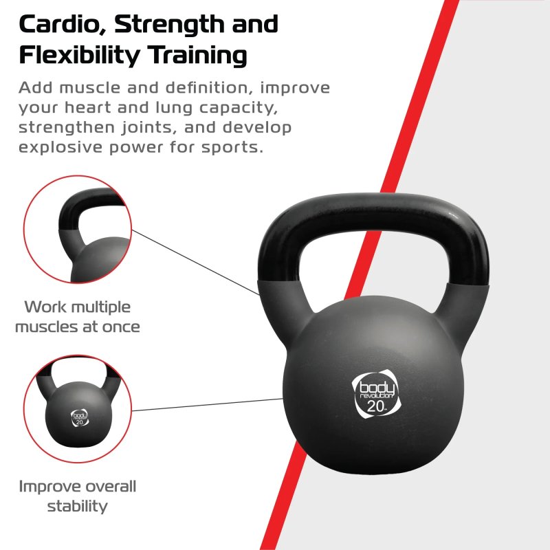 Body Revolution Neoprene Kettlebells 20kg