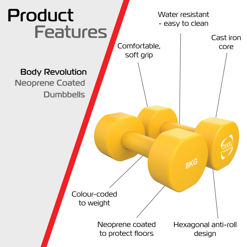 2 x 8KG Neoprene dumbbells