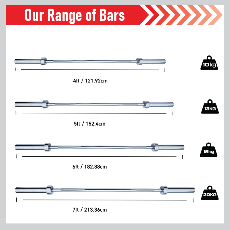Body Revolution Olympic Barbell Bar 4ft