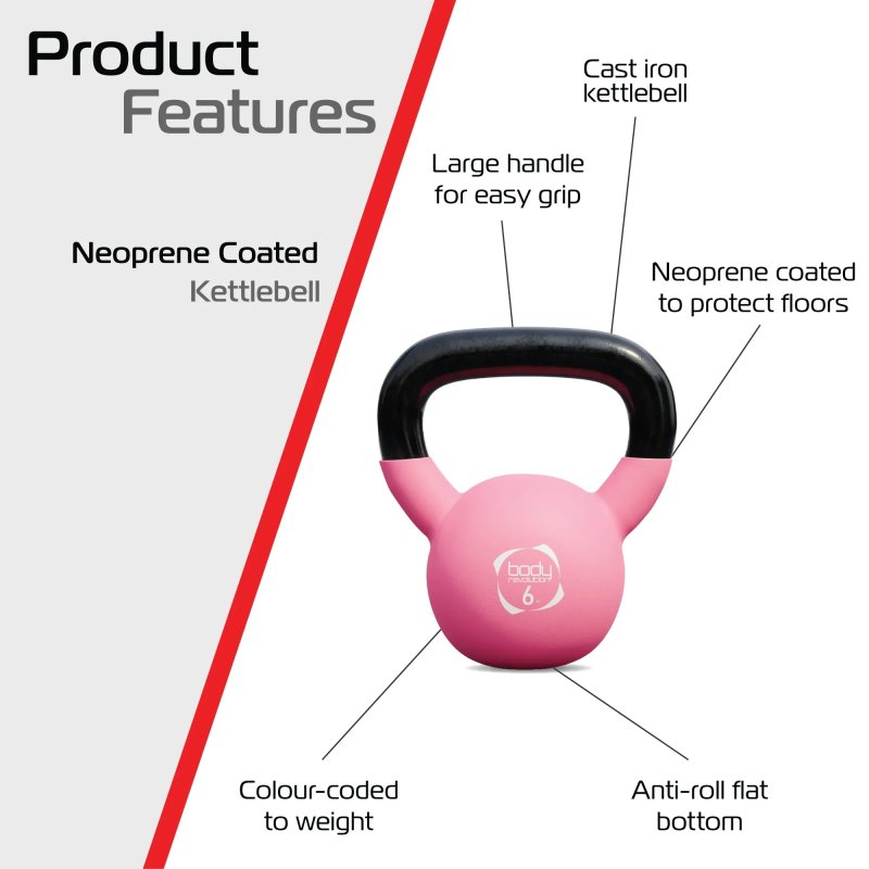 Body Revolution Neoprene Kettlebells 6kg