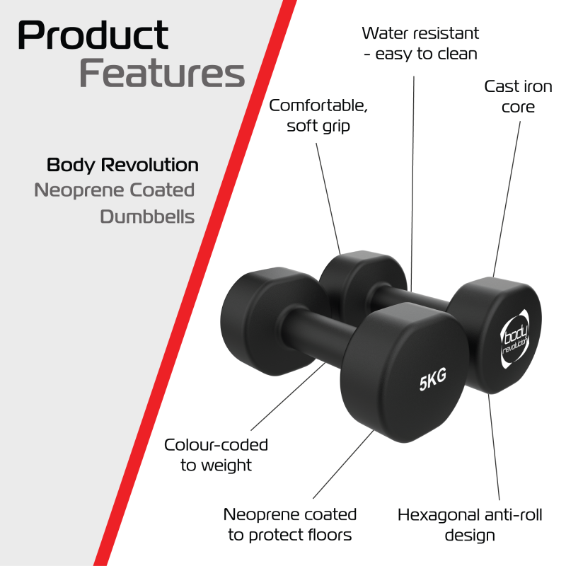 2 x 5KG Neoprene dumbbells