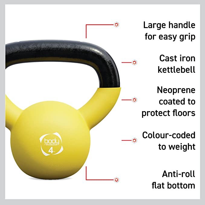 Neoprene Kettlebells 10kg