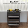 HOMCOM Steel 5-Drawer Tool Storage Cabinet Lockable with Wheels Handle 2 Keys Garage Equipment Trolley Home Work DIY Workshop Chest Black
