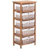HOMCOM 5 Drawer Dresser Wicker Basket Storage Shelf Unit Wooden Frame Home Organisation Cabinet Bedroom Office Furniture Natural Finish